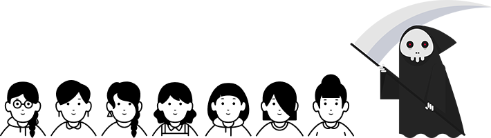 death